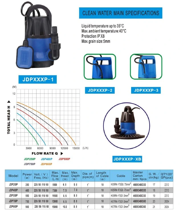 Garden Pump (JDP-P)